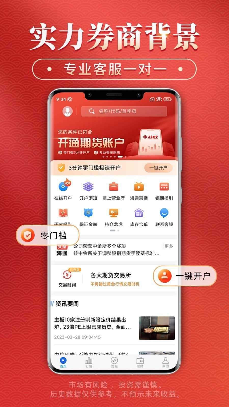 海通期货期海通行