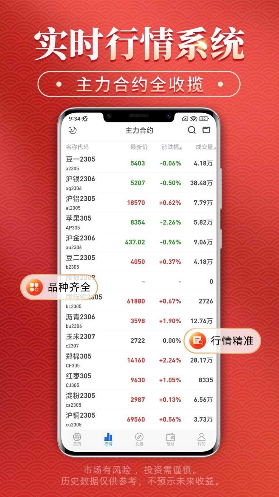 海通期货期海通行